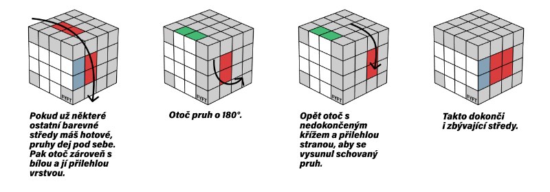 Návod jak složit Rubikovu kostku 4x4 - barevné středy